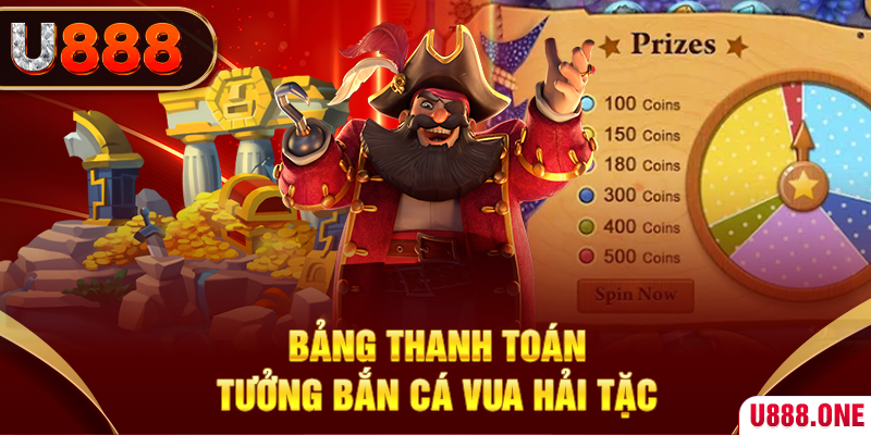 55win55 cá cược bóng đá như thế nào